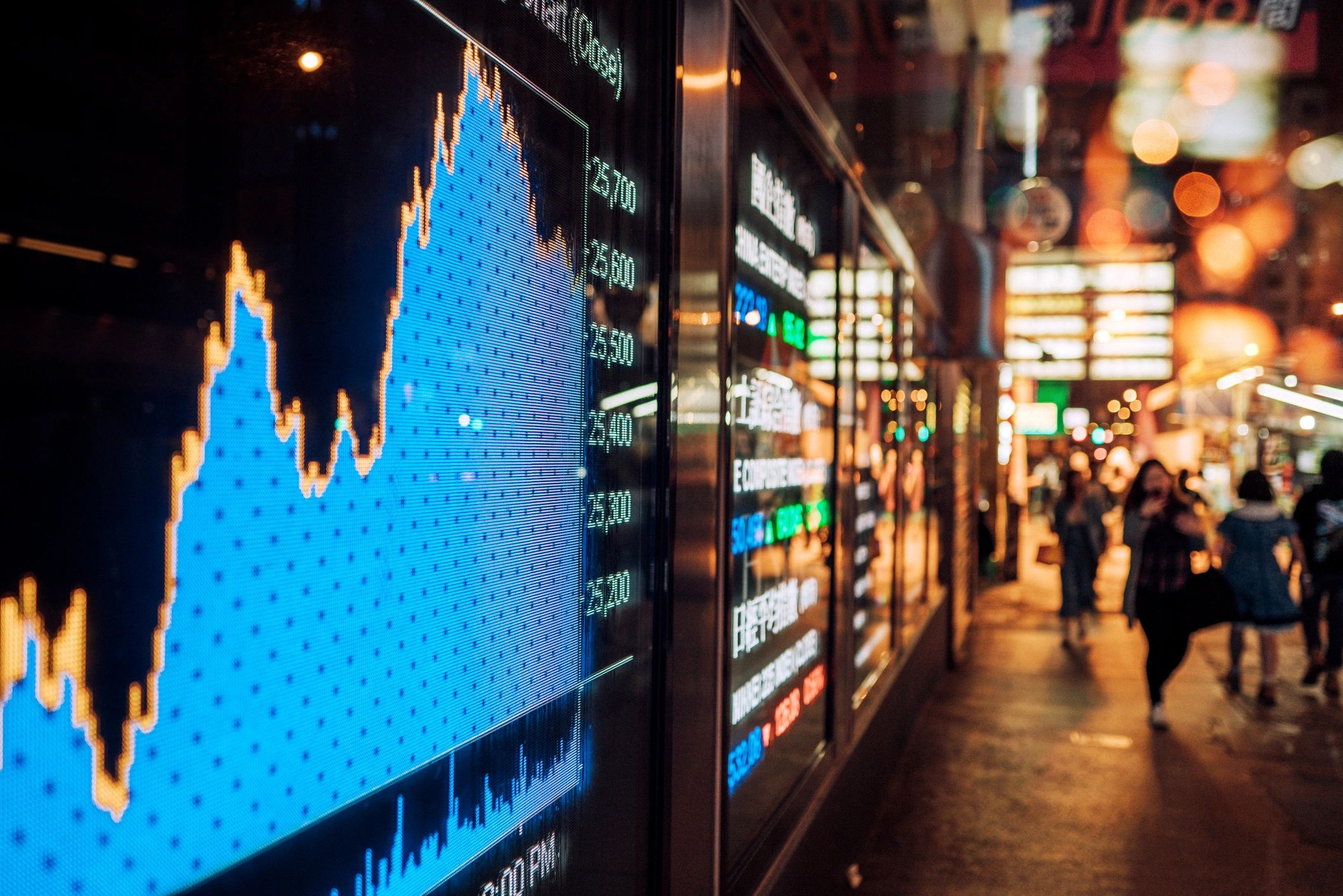 Live Market Updates: Major Stock Indices